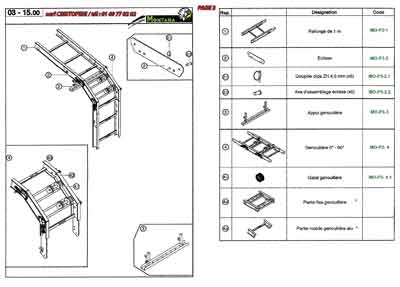 Rallonge de 1 m, éclisse, goupille clips ZN 4,5 mm (x5), axe d’assemblage éclisse (x5), appui genouillère, galet genouillère, partie fixe genouillère, partie mobile genouillère alu.