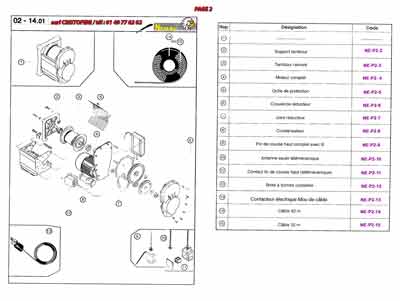 Pièces pour Névada : Support Tambour, tambour rainuré, moteur complet, grille de protection, couvercle réducteur, joint réducteur, condensateur, fin de course haut complet avec fil, antenne seule télémécanique, contact fin de couse haut télémécanique, boit à bornes complète, contacteur électrique mou de câble, câble 42 m, câble 32 m.